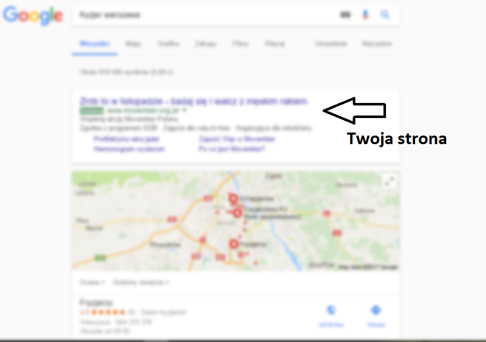 Czynniki rankingowe Google