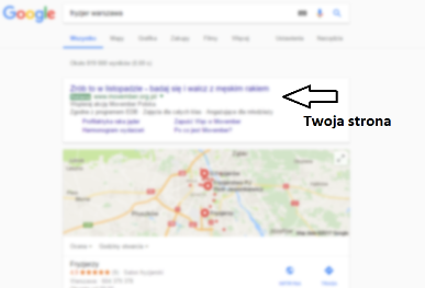 Google AdWords