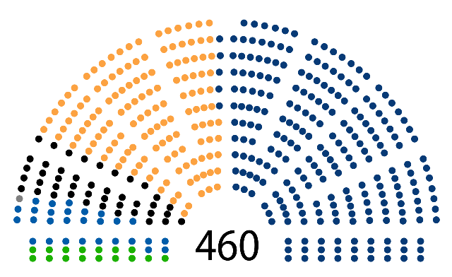 Wirtualne biuro dla polityka