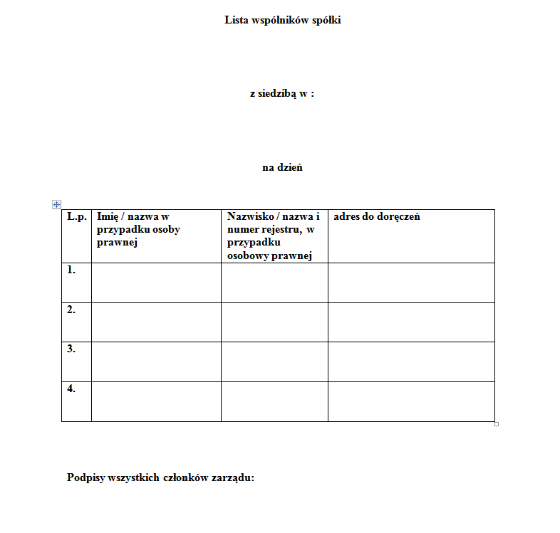 Lista wsplnikw - przykadowapng
